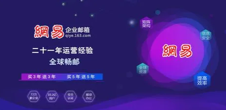 郵件內(nèi)容討論效率低？網(wǎng)易企業(yè)郵箱這個功能給你新助攻