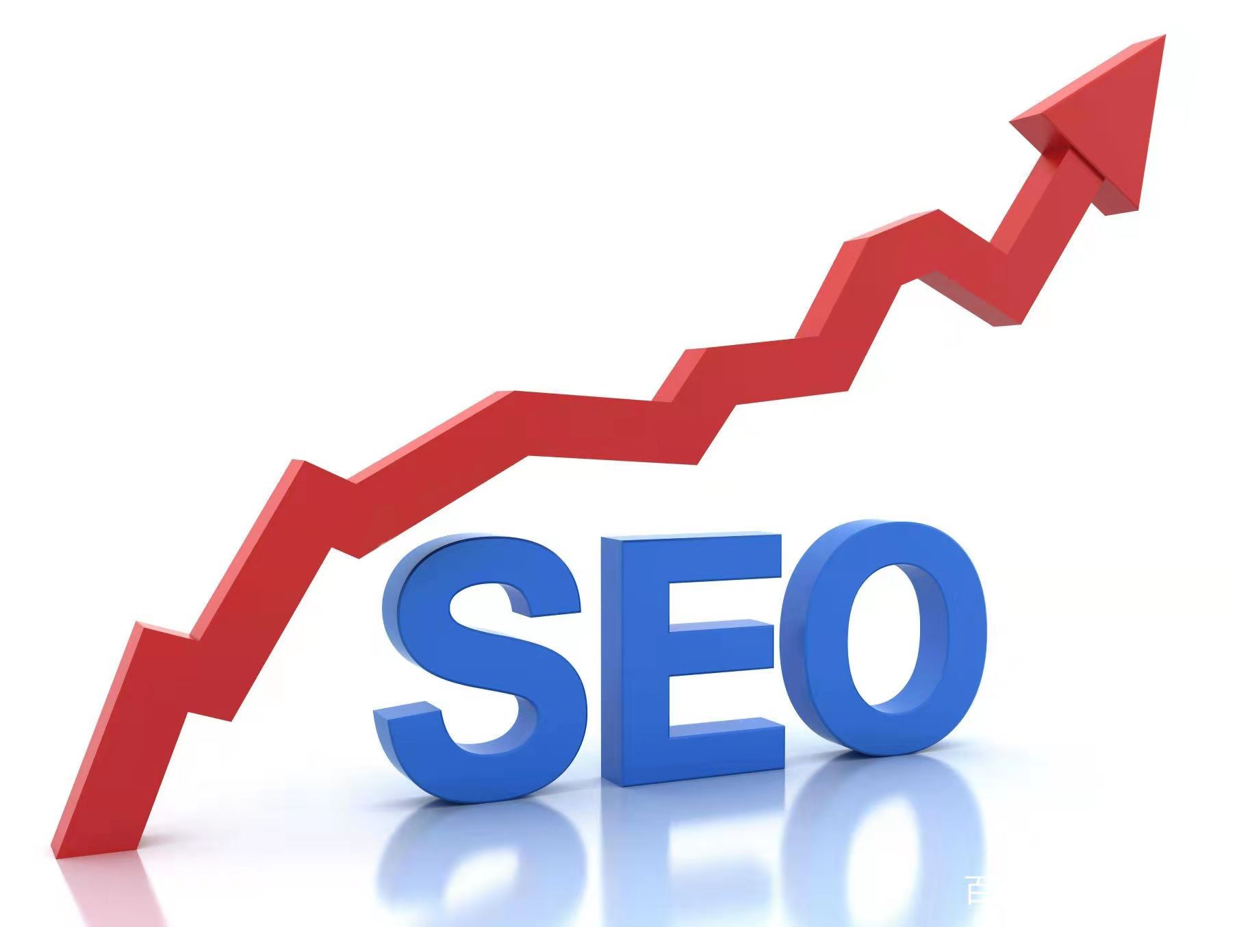SEO推廣是什么意思？